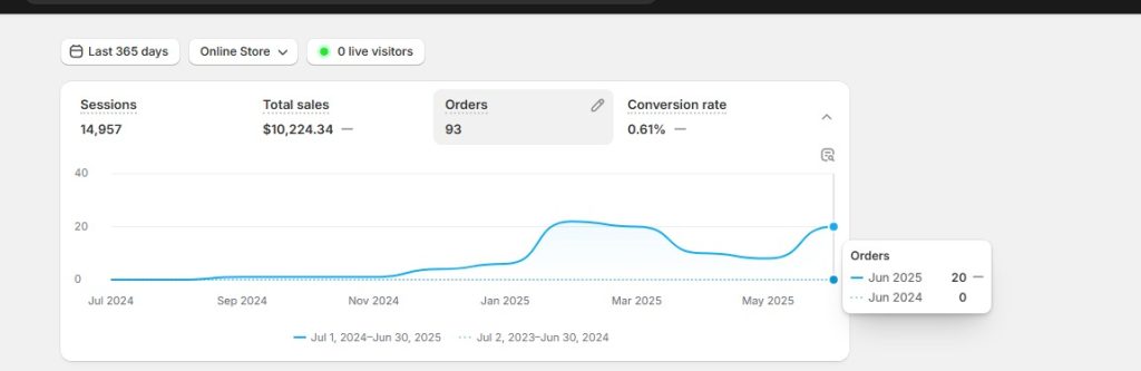 84992efc cd52 4769 ac6e 5e2fdd50c912